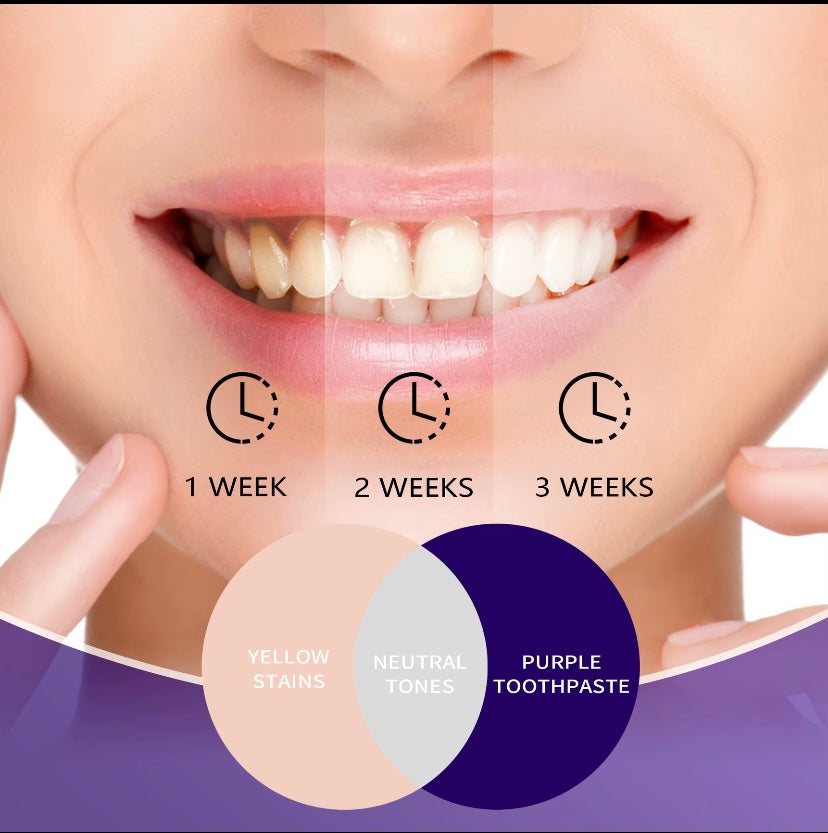 Dentifrice blanchiment des dents